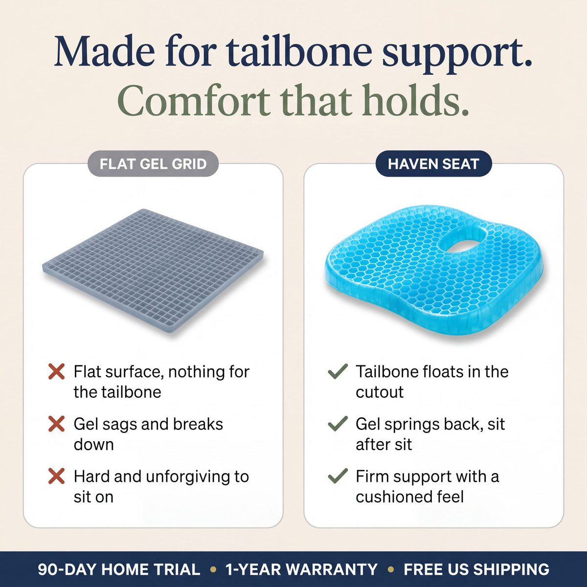 Flat gel grid vs Haven Seat: made for tailbone support, comfort that holds