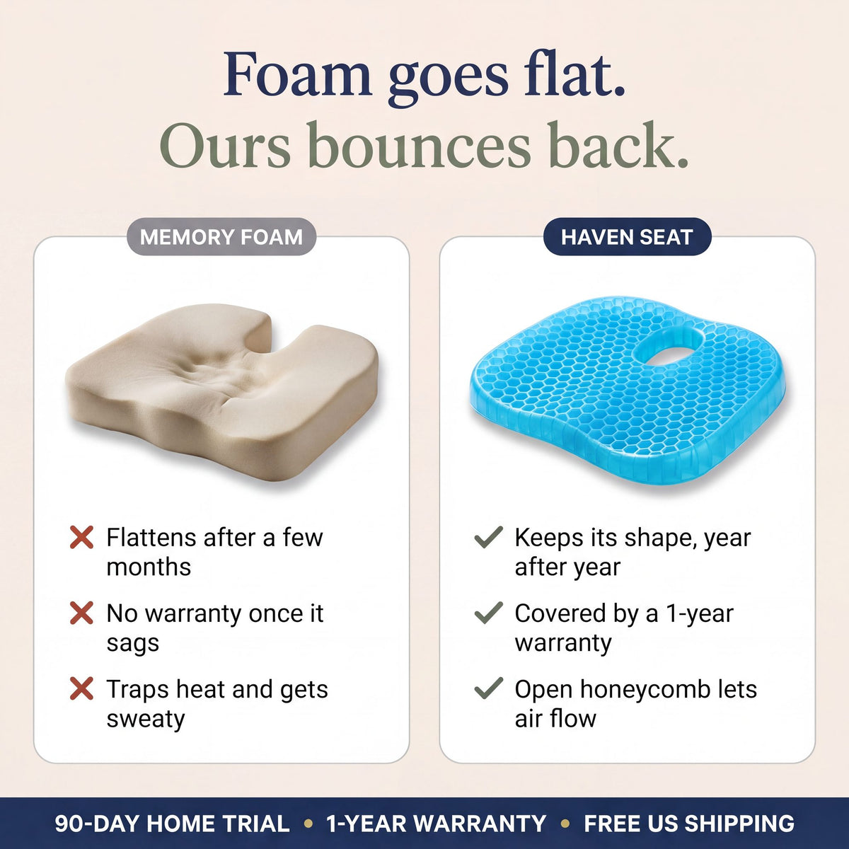 Memory foam vs Haven Seat: foam goes flat, ours bounces back